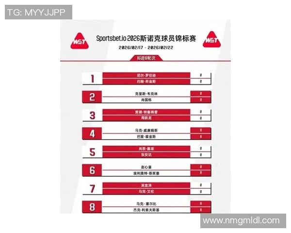 2025英锦赛晋级轮签表：我国斯诺克九人上台，赵丁对手行将揭晓！